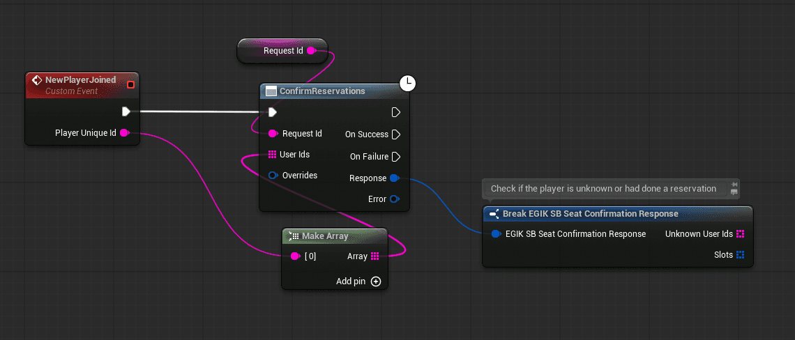 Confirm reservations on player connect and check unknown users