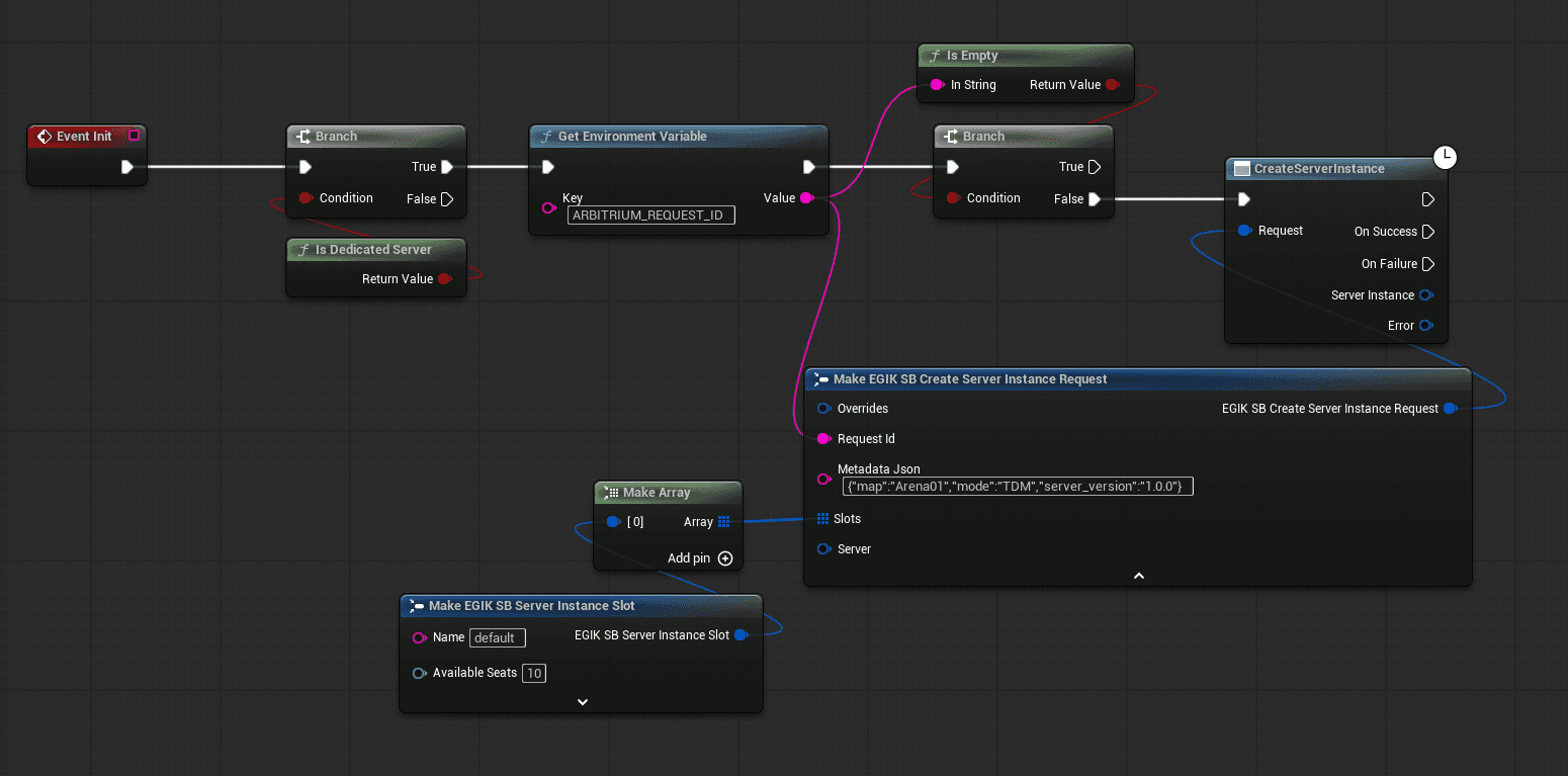 Read env vars and create server instance on startup